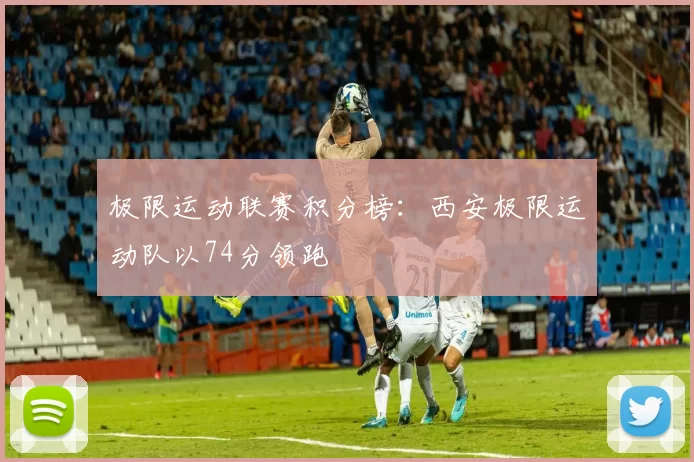 极限运动联赛积分榜：西安极限运动队以74分领跑